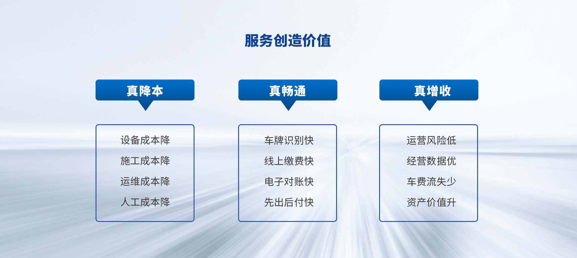 智慧停車場(chǎng)收費(fèi)系統(tǒng)、智能停車場(chǎng)管理系統(tǒng)、無(wú)人收費(fèi)停車場(chǎng)服務(wù)